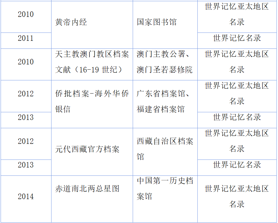 成人导航
