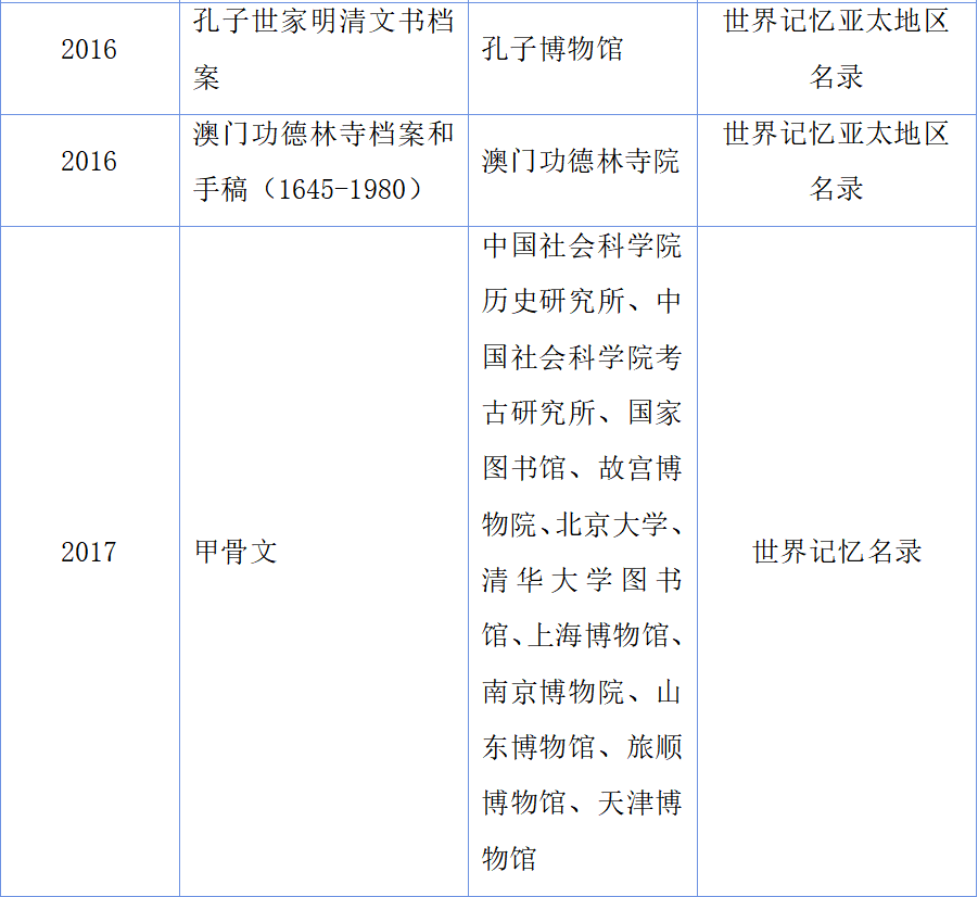 成人导航