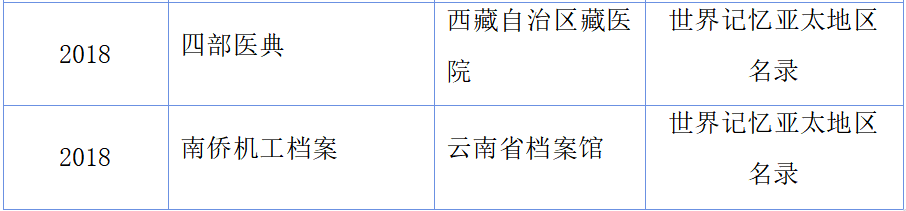 成人导航