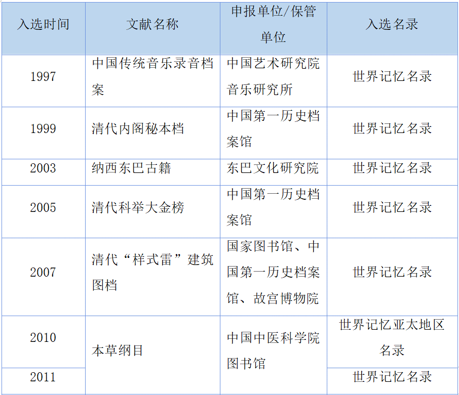 成人导航