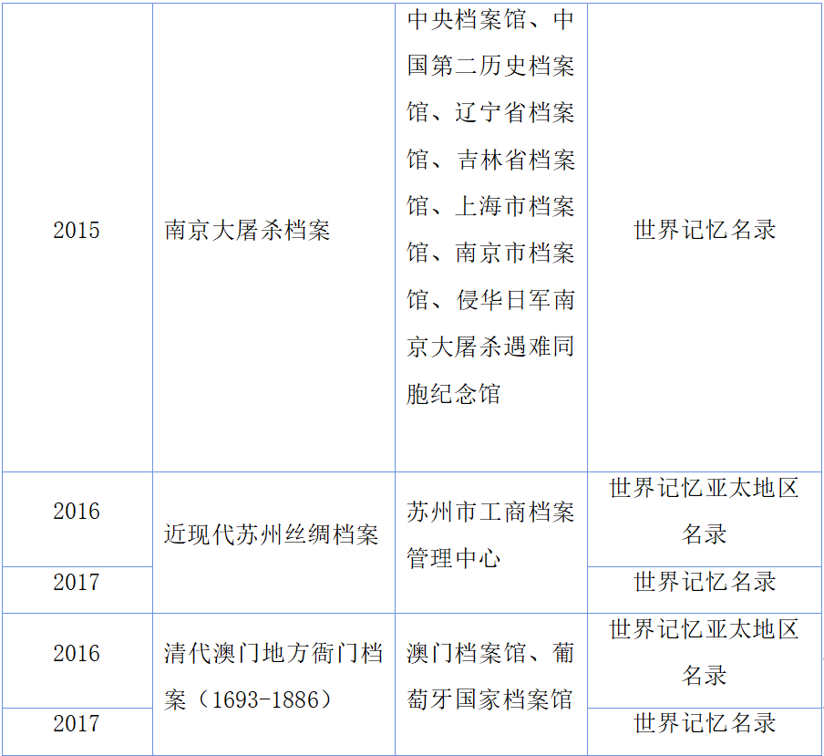 成人导航