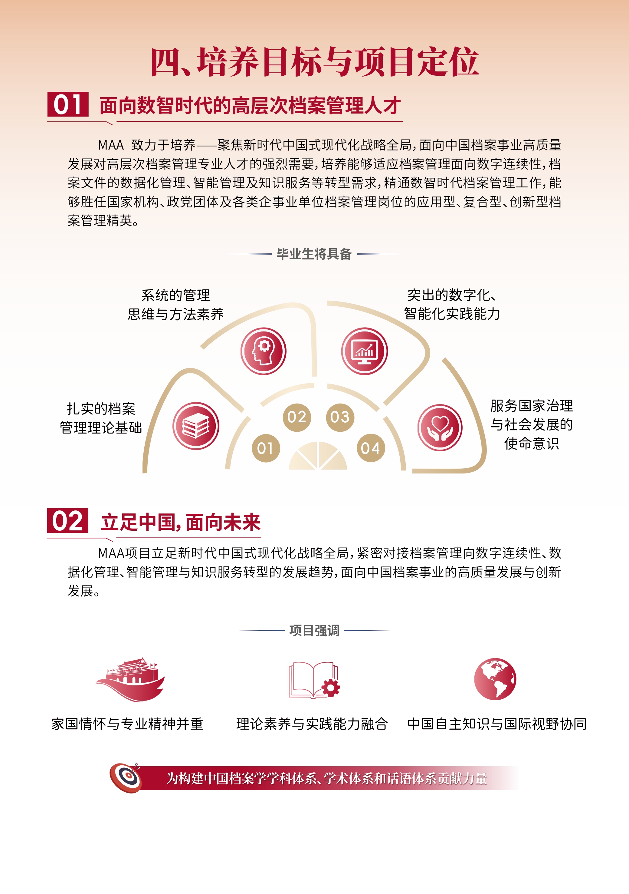 人大成人导航
MAA项目宣传册（2026版）_page-0006.jpg