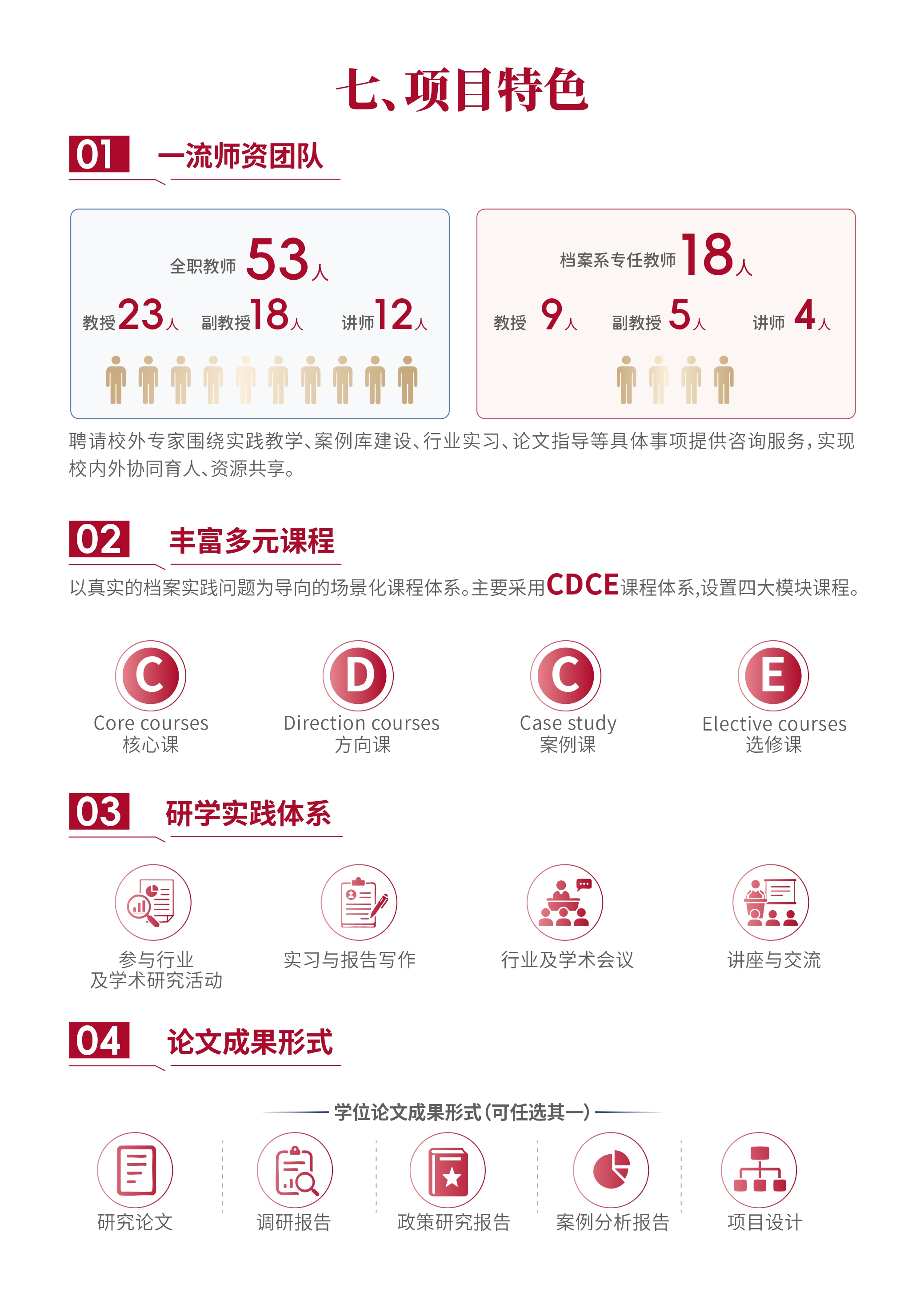 人大成人导航
MAA项目宣传册（2026版）_page-0009.jpg