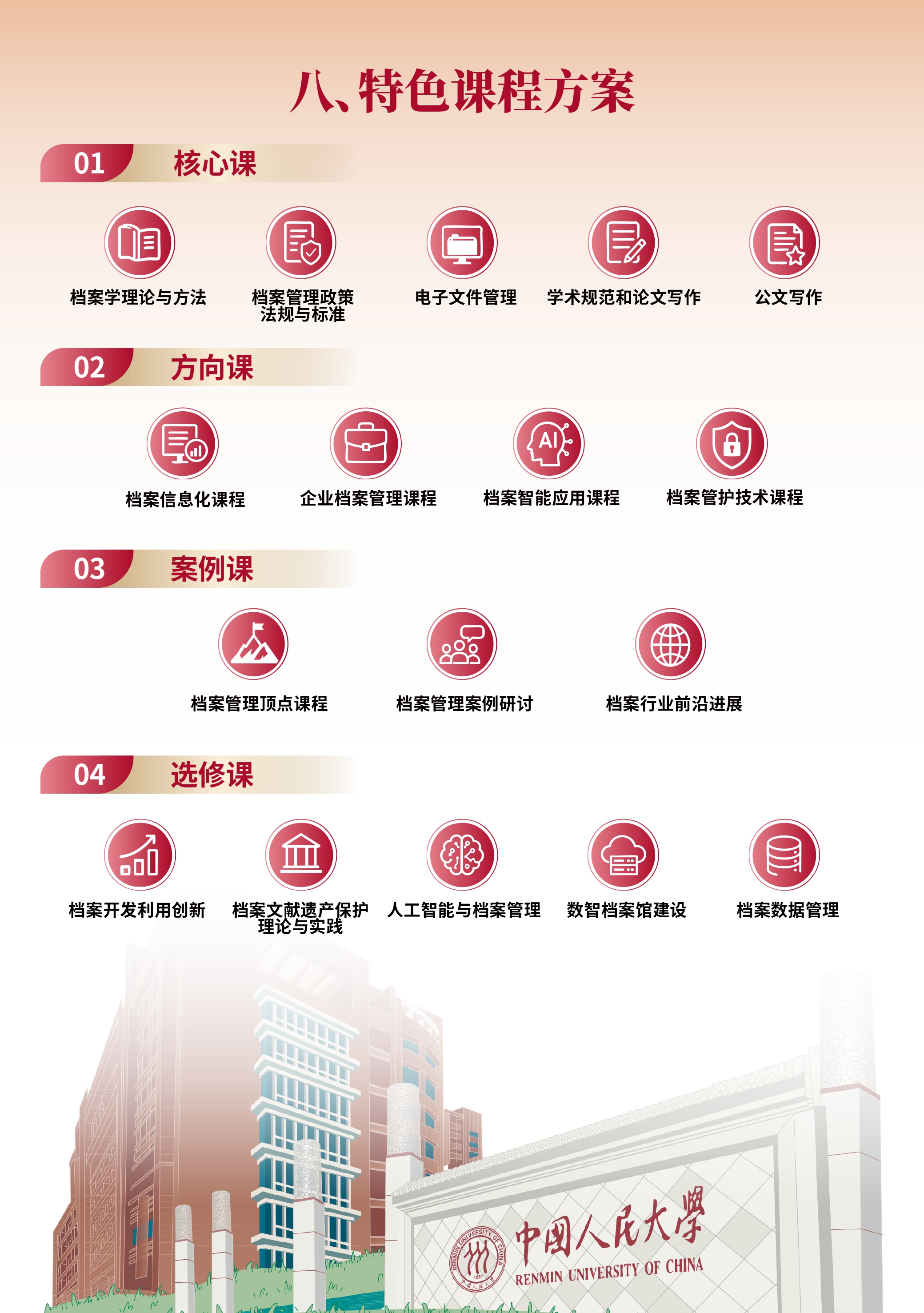 人大成人导航
MAA项目宣传册（2026版）_page-0010.jpg