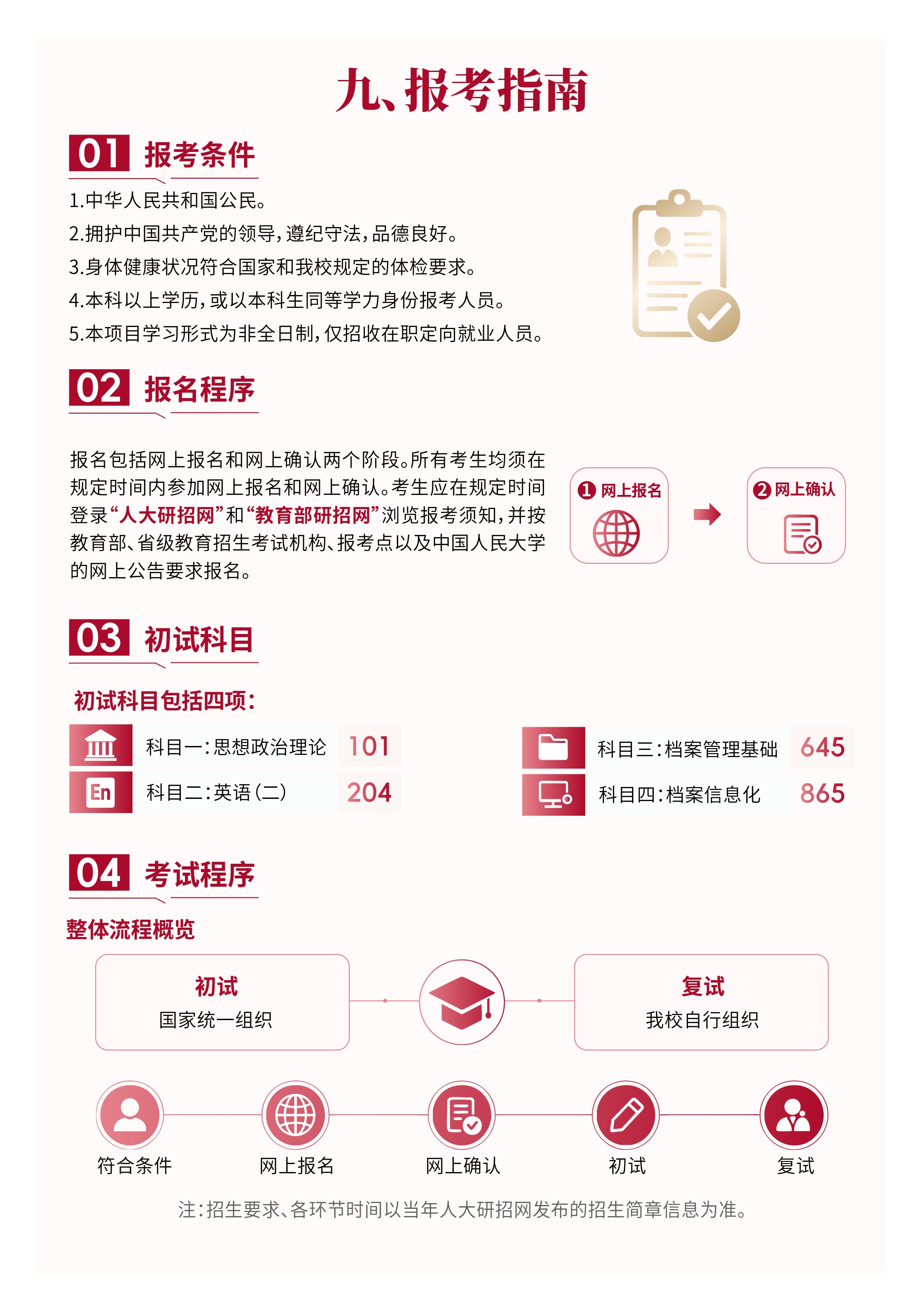 人大成人导航
MAA项目宣传册（2026版）_page-0011.jpg