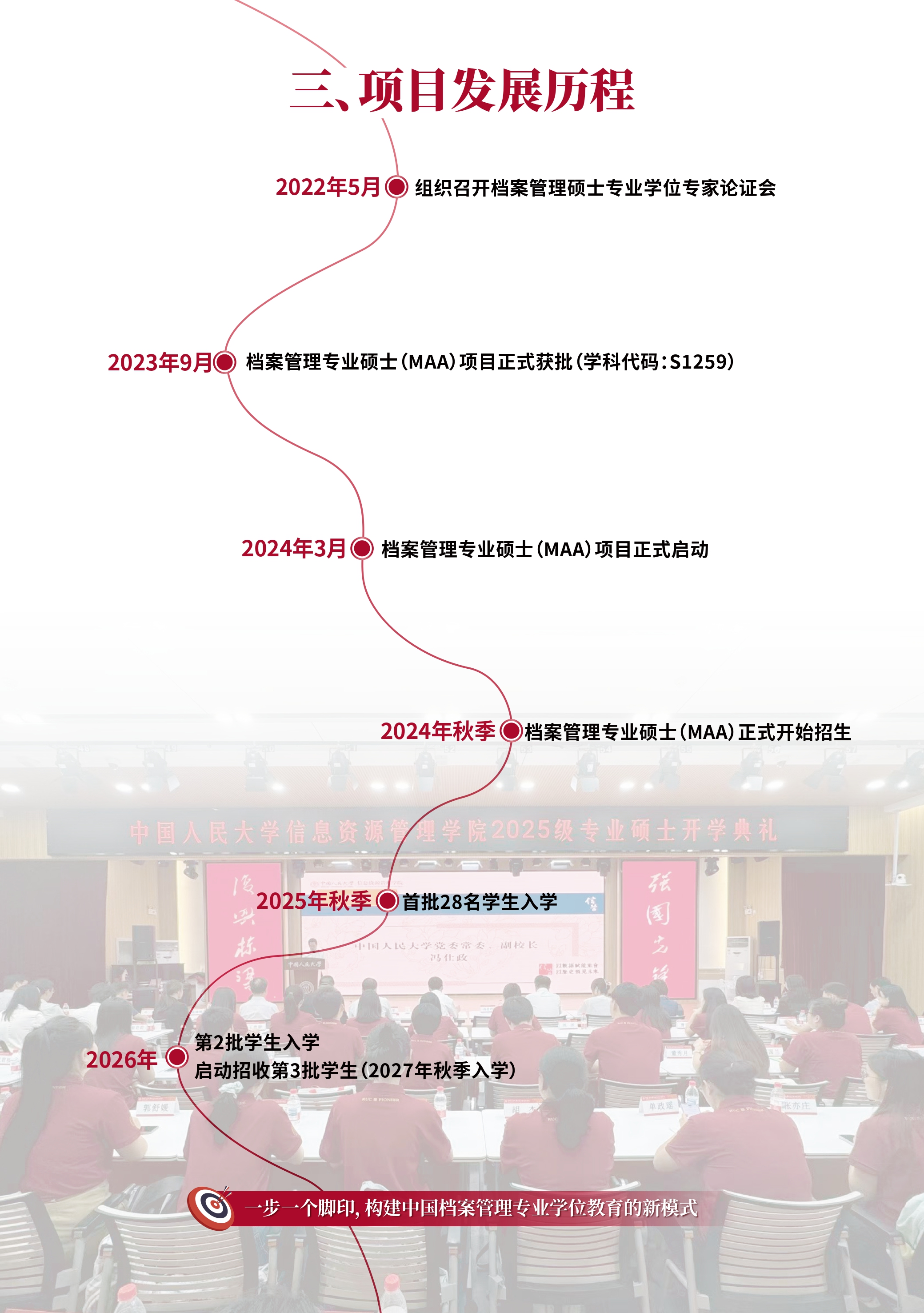 人大成人导航
MAA项目宣传册（2026版）_page-0005.jpg