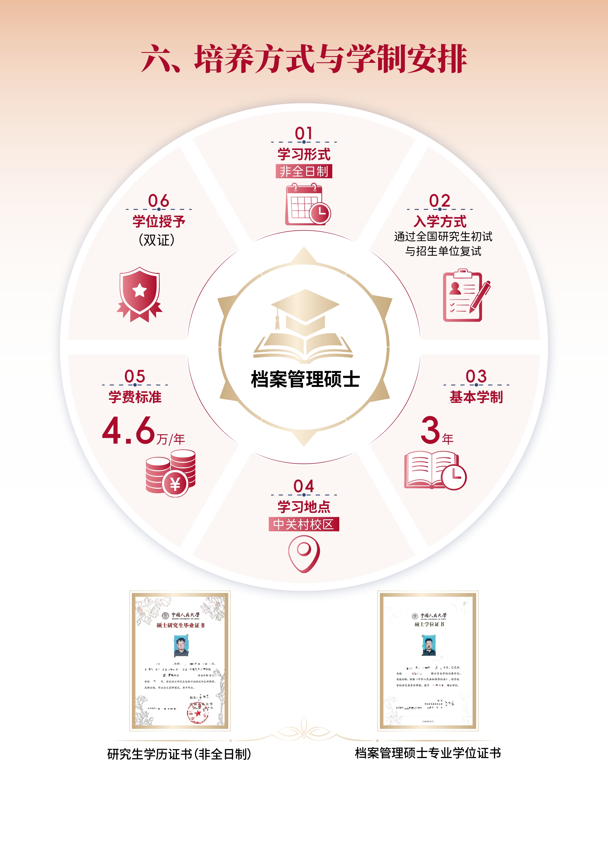 人大成人导航
MAA项目宣传册（2026版）_page-0008.jpg
