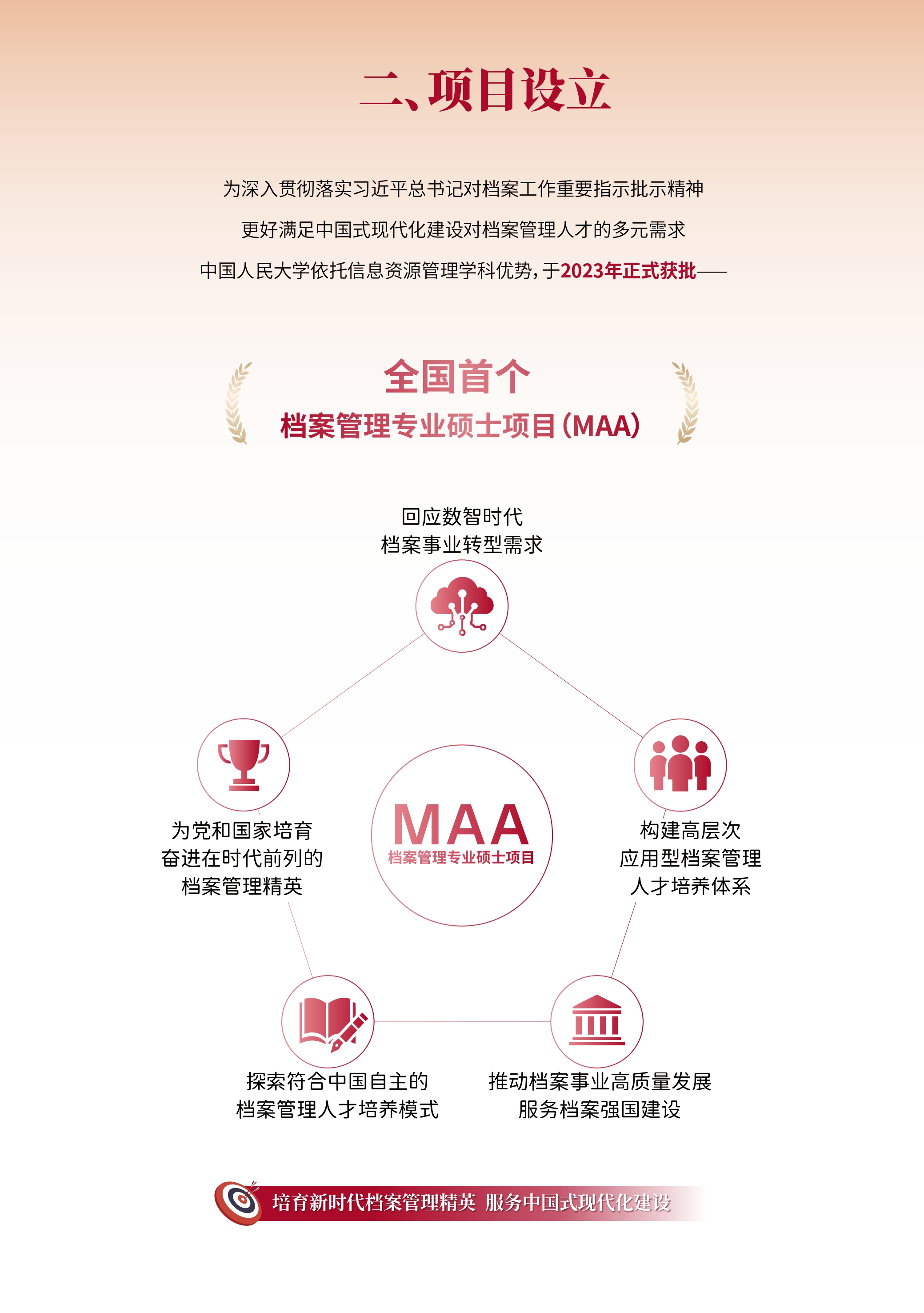 人大成人导航
MAA项目宣传册（2026版）_page-0004.jpg