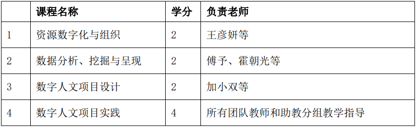 成人导航