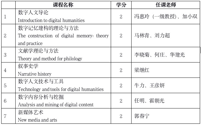 成人导航