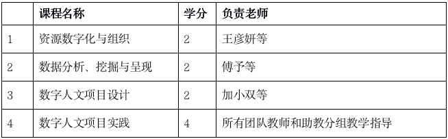 成人导航