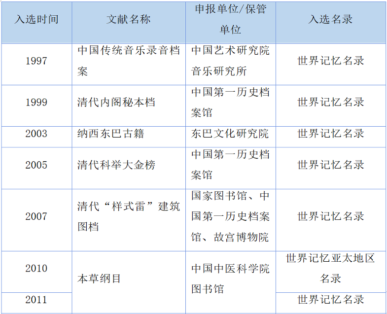 成人导航