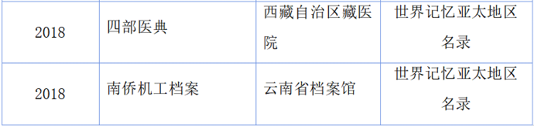 成人导航