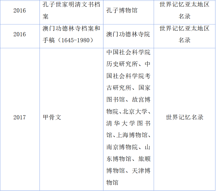 成人导航