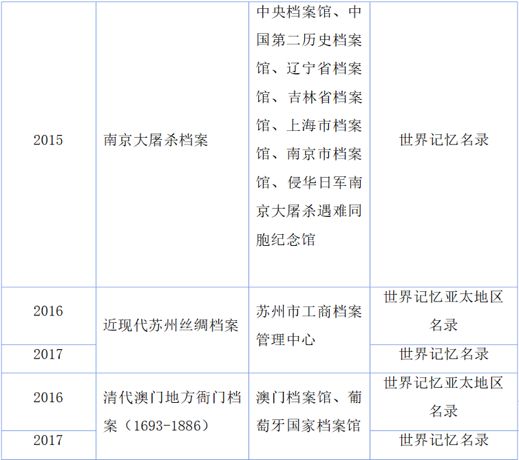 成人导航