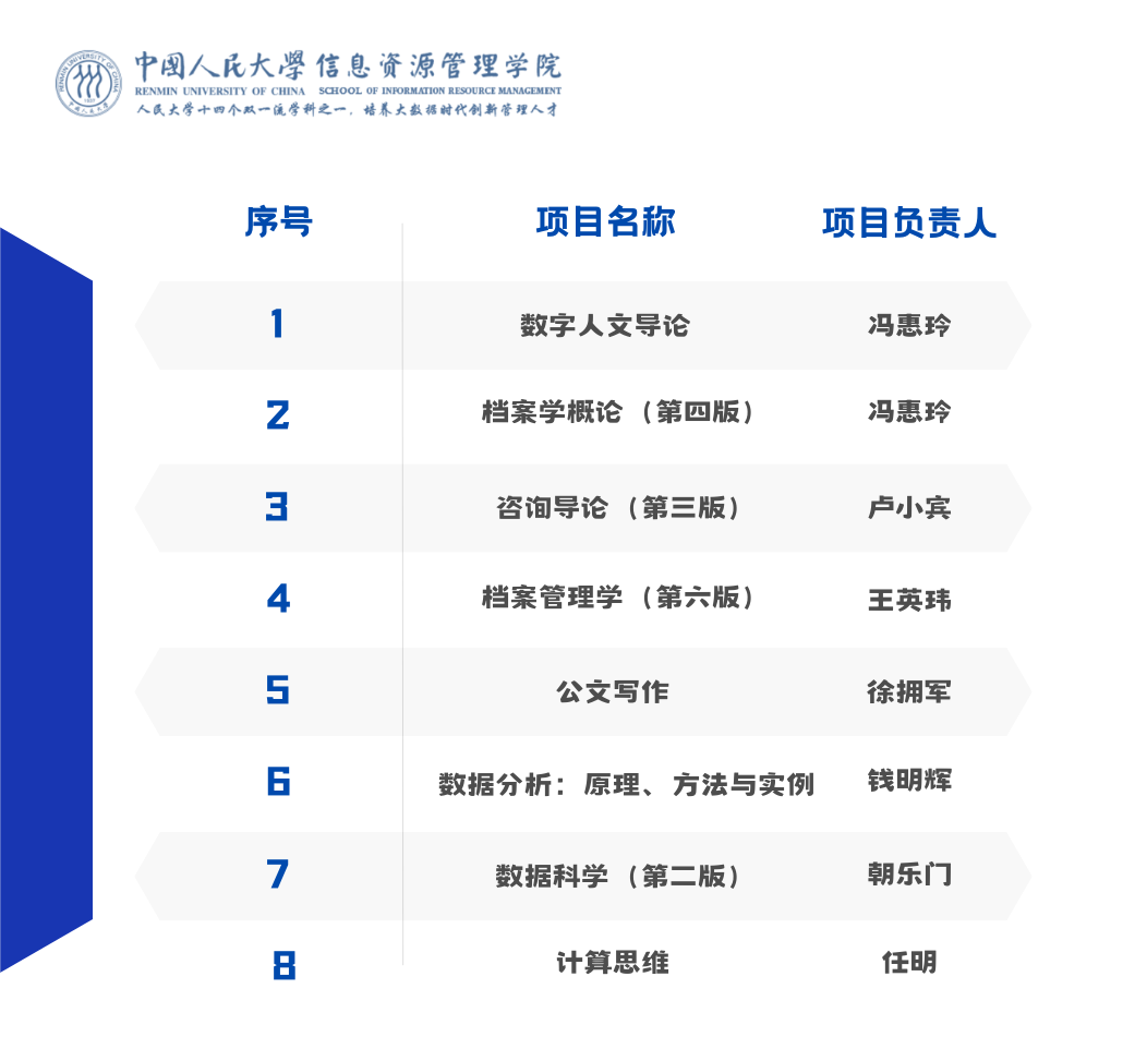 成人导航