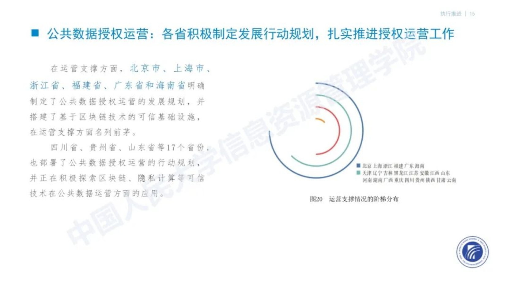 成人导航