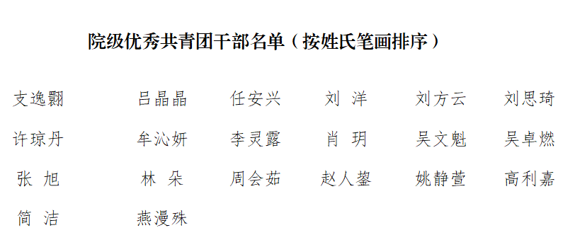 成人导航