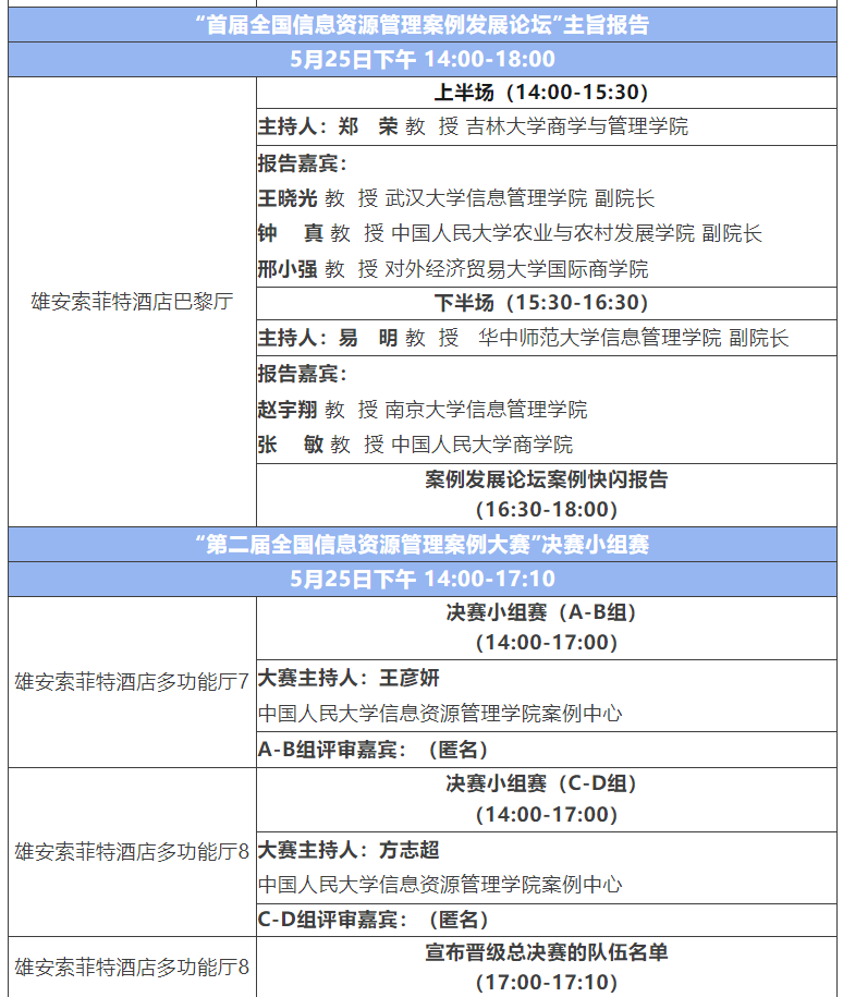 成人导航