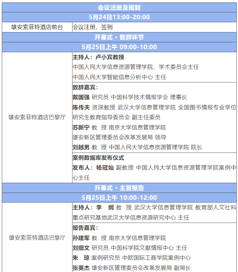 成人导航
