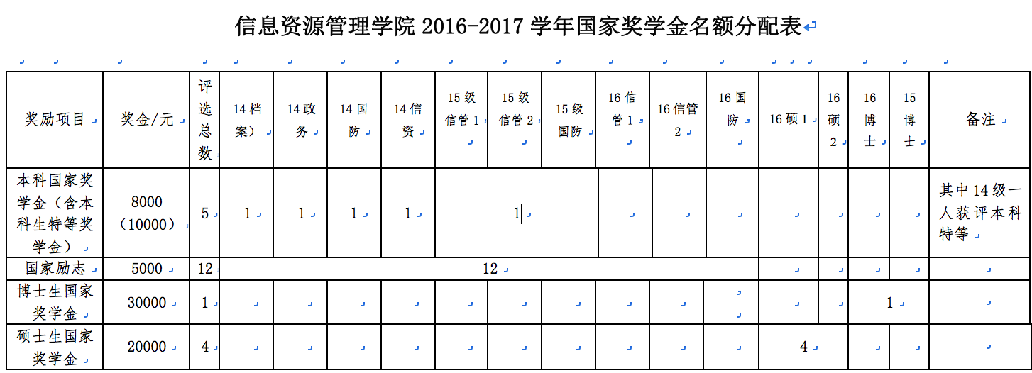 成人导航