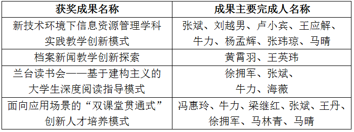 成人导航