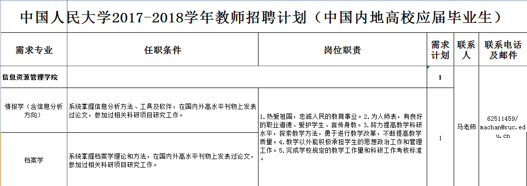 成人导航
