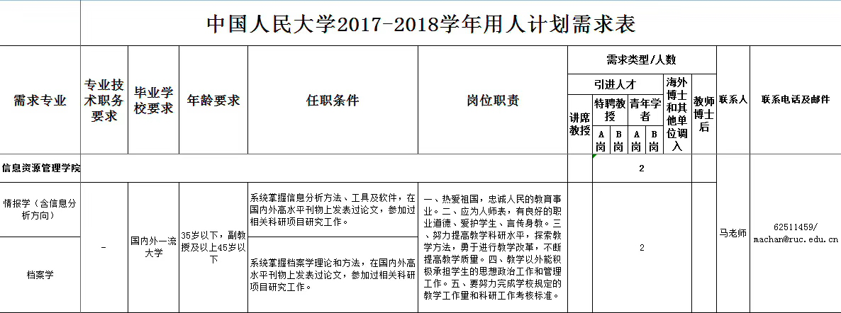 成人导航