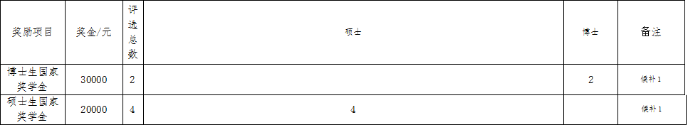成人导航