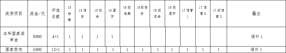 成人导航