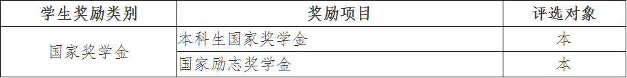 成人导航