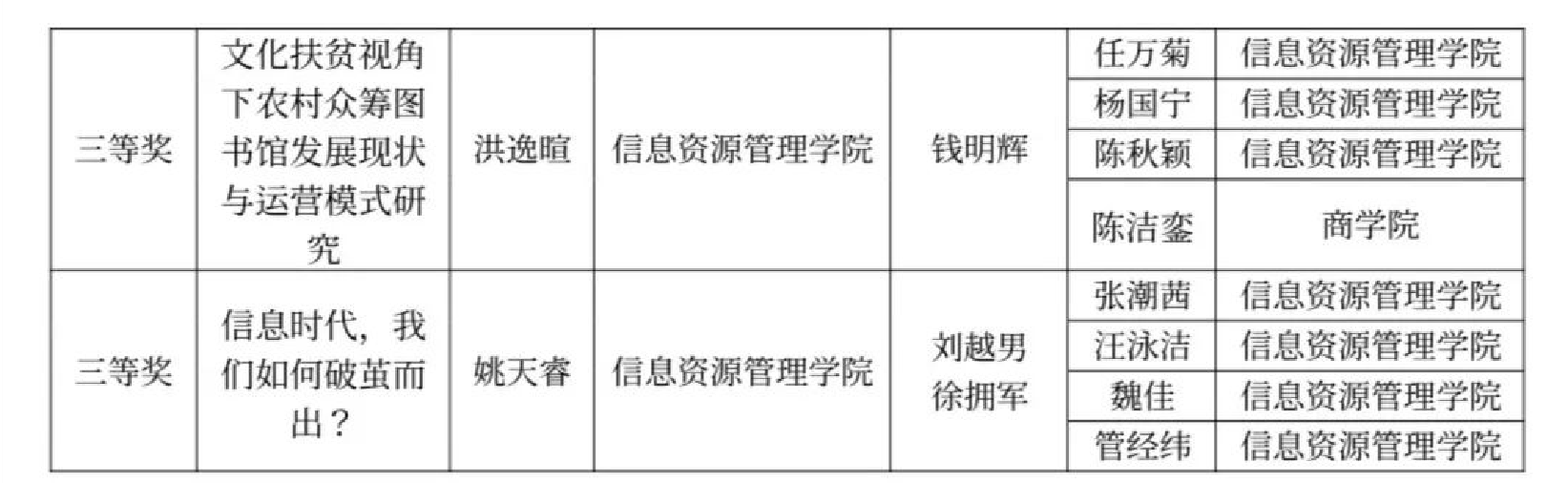 成人导航