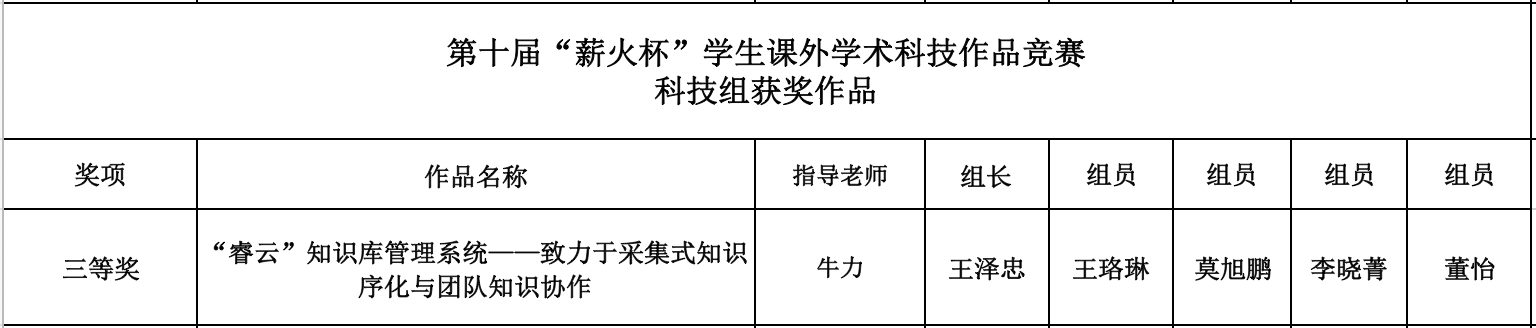 成人导航