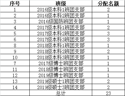 成人导航