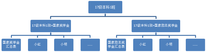 成人导航