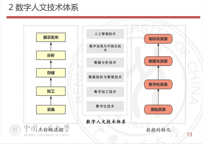 成人导航