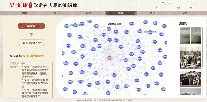 成人导航