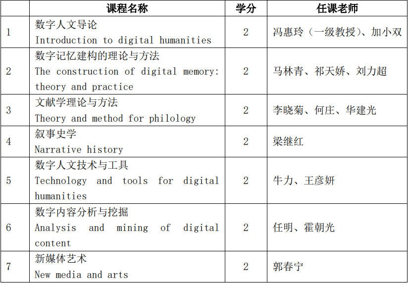 成人导航