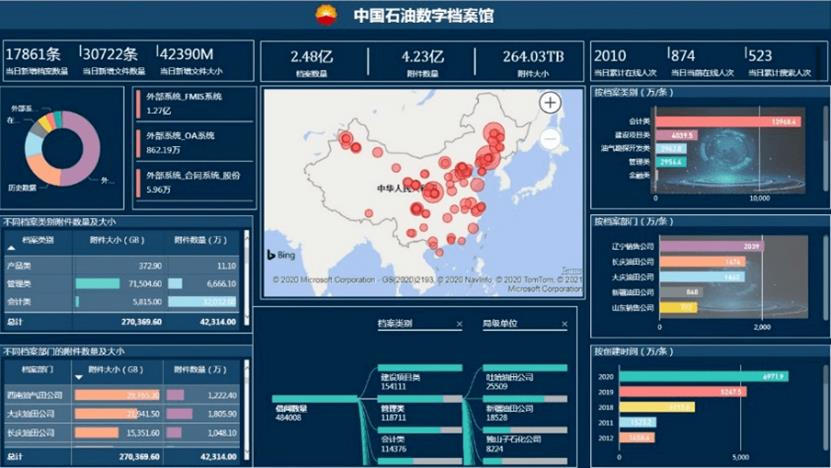 成人导航