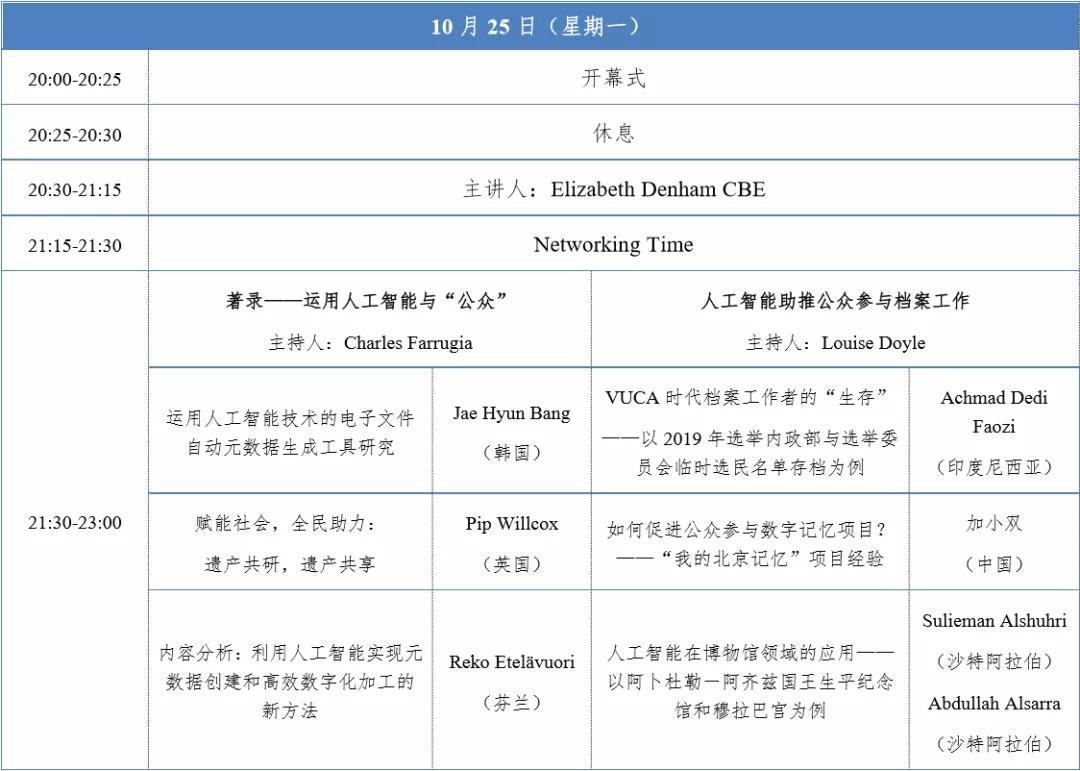 成人导航