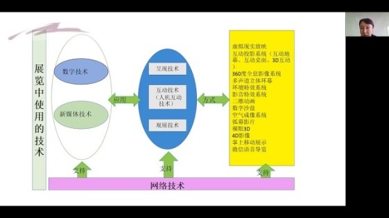 成人导航