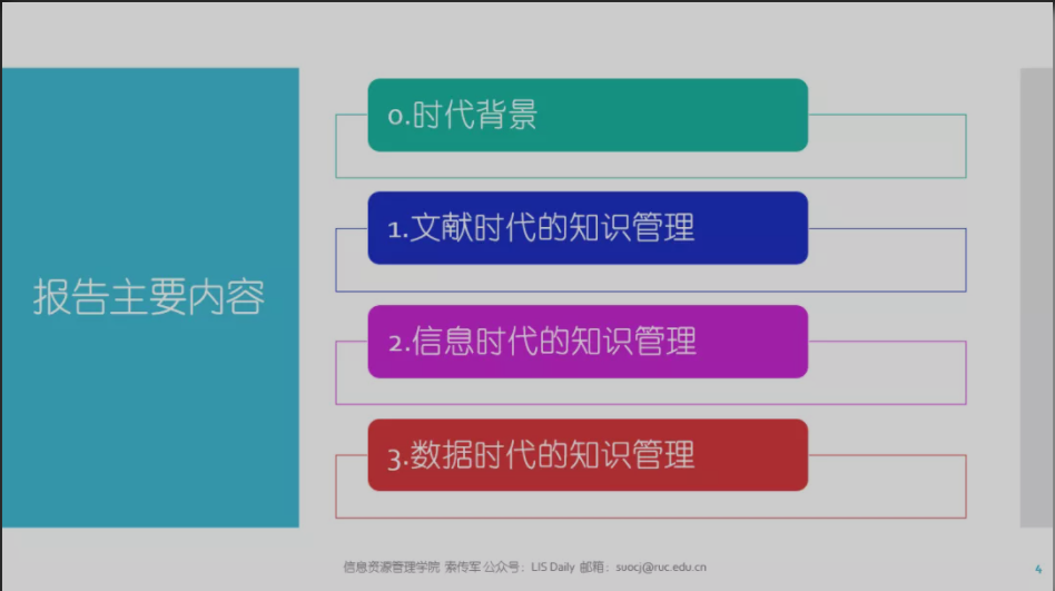 成人导航