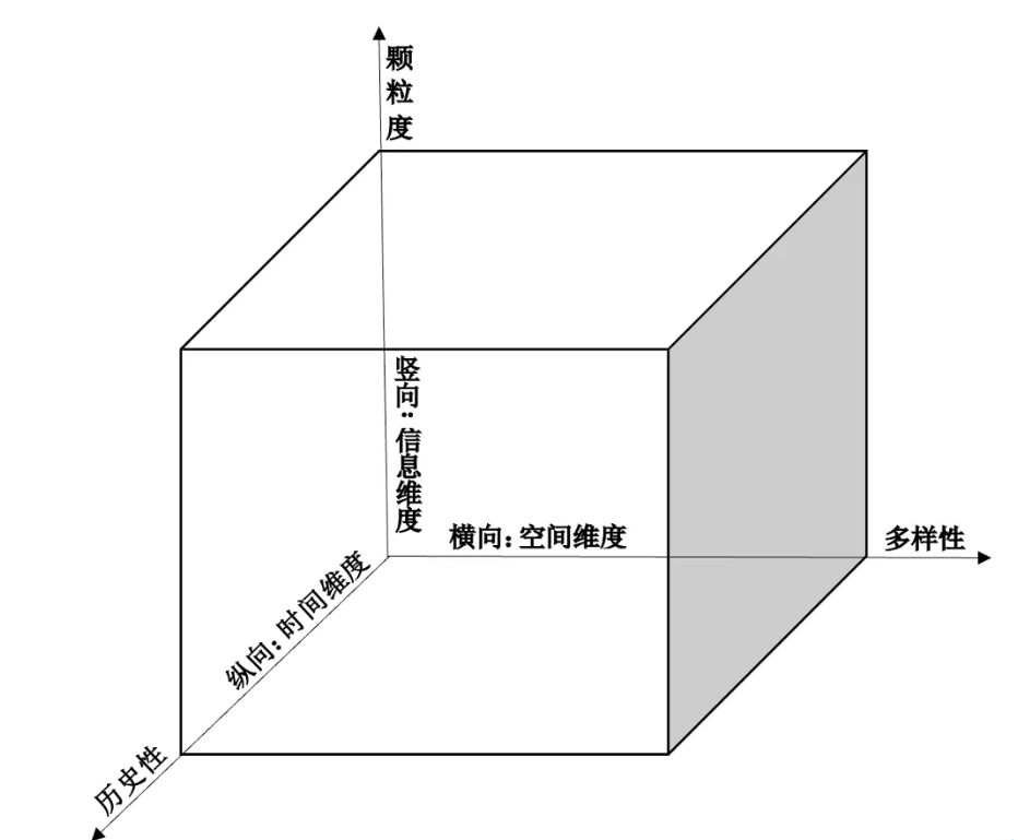 成人导航