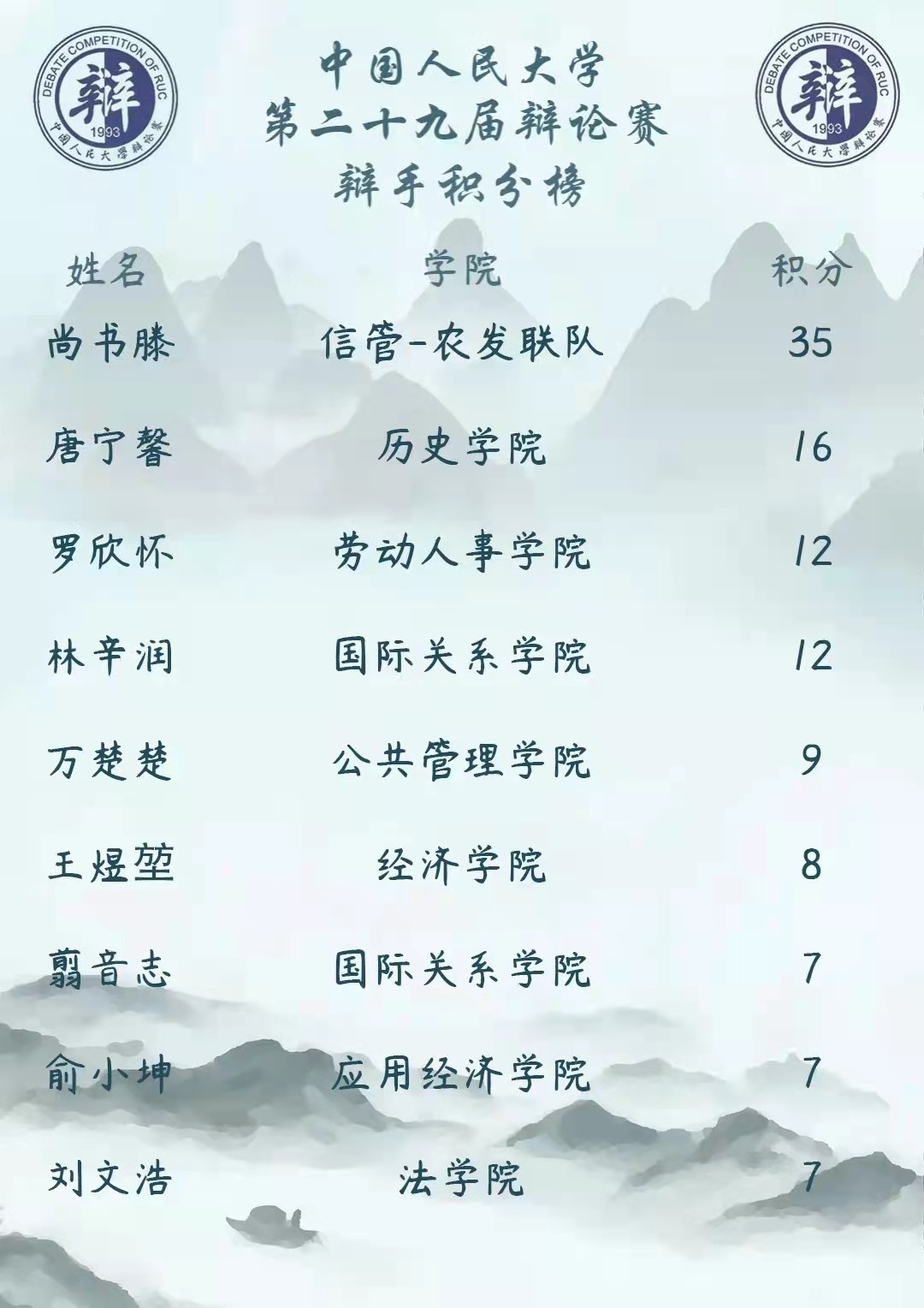 成人导航