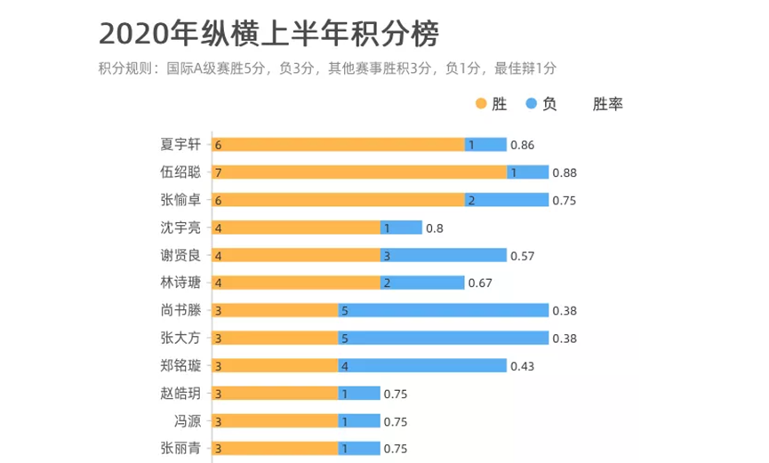 成人导航