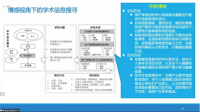 成人导航