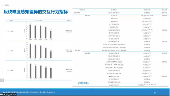 成人导航
