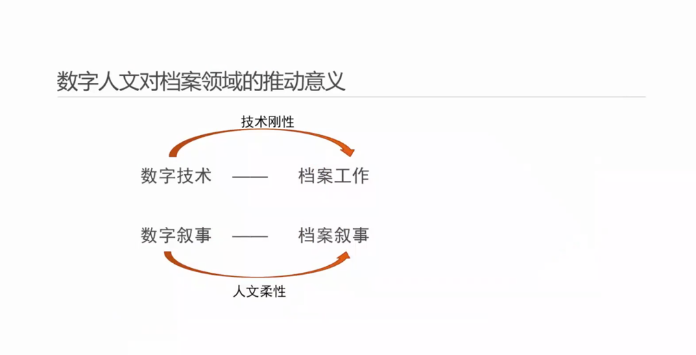 成人导航