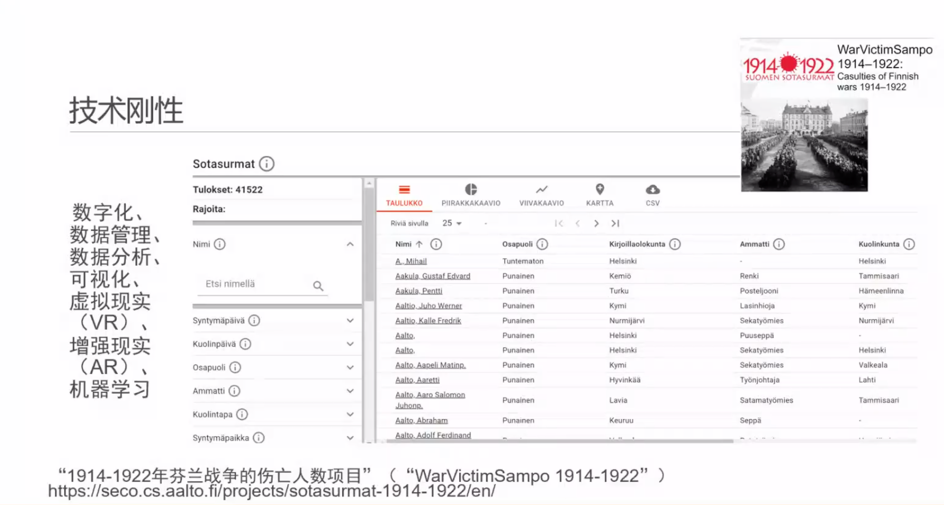 成人导航