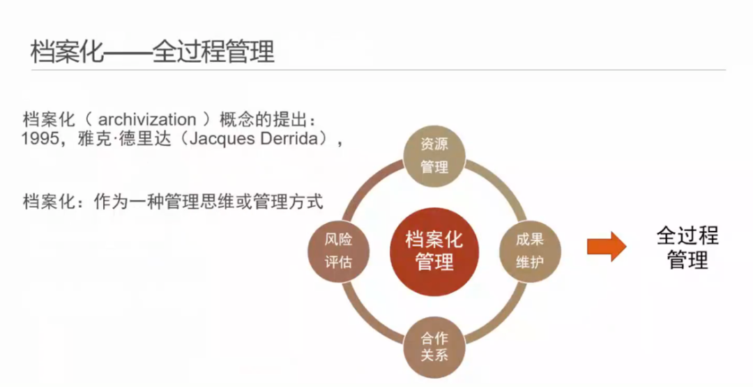 成人导航